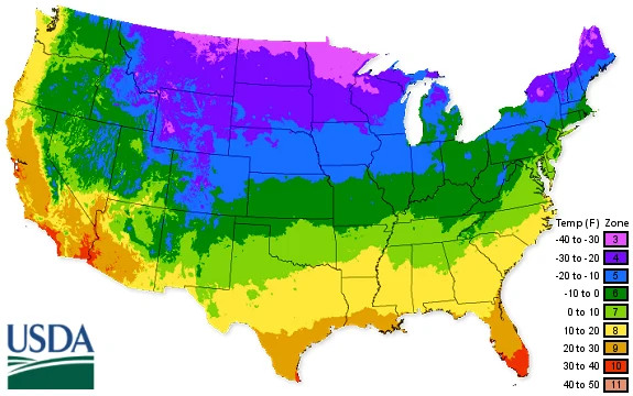 Climate Zones